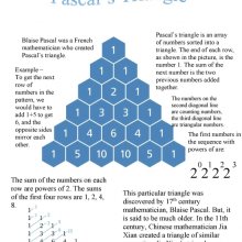 Presenting…Pascal’s Triangle